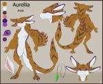  aurellia_darkwater avali breasts dinosaur feathers female jewelry lady-darkstreak pussy reptile scalie solo theropod 