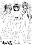  angry bad_id bad_pixiv_id barefoot blush breasts embarrassed feet greyscale large_breasts long_hair monochrome multiple_girls nude original short_hair siblings sisters smile tosh_(imonade_ryouchou) translation_request tsundere 