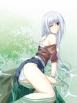  bad_id bad_pixiv_id bare_shoulders blue_eyes blue_hair breasts gisyo hair_down long_hair looking_back medium_breasts off_shoulder one_eye_closed panties sitting solo submerged touhou underwear water wet wet_clothes yagokoro_eirin 