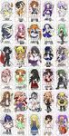  akashi_yuuna asakura_kazumi ayase_yue chao_lingshen chibi evangeline_athanasia_katherine_mcdowell hakase_satomi hasegawa_chisame izumi_ako jpeg_artifacts kagurazaka_asuna kakizaki_misa karakuri_chachamaru kasuga_misora konoe_konoka ku_fei kugimiya_madoka mahou_sensei_negima miyazaki_nodoka murakami_natsumi nagase_kaede narutaki_fumika narutaki_fuuka ookouchi_akira sakurazaki_setsuna saotome_haruna sasaki_makie tagme tatsumiya_mana yotsuba_satsuki yukihiro_ayaka zazie_rainyday 