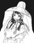  breast_hold breasts copyright_request greyscale huge_breasts kei_(bekei) long_hair monochrome mouth_hold solo 