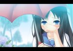  covering_mouth komi_zumiko original rain school_uniform solo tears umbrella 