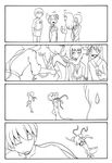  3girls 4koma artist_request bun_cover china_dress chinese_clothes comic dress elbow_gloves gloves greyscale gundam gundam_00 hong_long monochrome multiple_girls silent_comic wang_liu_mei 