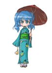  japanese_clothes kawashiro_nitori oriental_umbrella parasol red_umbrella solo tao_(kadoya) touhou two_side_up umbrella 