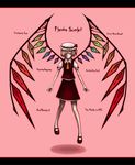  bad_id bad_pixiv_id blonde_hair character_name engrish flandre_scarlet full_body gia hair_over_one_eye hat highres letterboxed mary_janes ranguage red_eyes shoes simple_background skinny solo touhou wings 