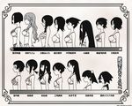  arai_chie bandage_over_one_eye bandages bra bust_chart everyone fujiyoshi_harumi fuura_kafuka hitou_nami itoshiki_rin kaga_ai kimura_kaere kitsu_chiri kobushi_abiru komori_kiri lineup mitama_mayo multiple_girls ookusa_manami otonashi_meru panties profile sakebuotoko sayonara_zetsubou_sensei sekiutsu_maria_tarou translated tsunetsuki_matoi underwear underwear_only 