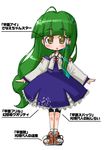  chibi detached_sleeves frog_hair_ornament green_hair hair_ornament kochiya_sanae long_hair outstretched_arms solo tao_(kadoya) touhou translated 