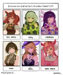  6+girls agnes_digital_(lovely_jiangshi)_(umamusume) agnes_digital_(umamusume) anby_demara angel_wings animal_ears antenna_hair artist_name ascot bare_shoulders black_choker black_dress black_hair black_hat black_sleeves black_vest blue_eyes blue_ribbon blunt_bangs border bow bowtie braid breasts brown_eyes brown_hair bun_cover buttons character_name chest_bow chinese_clothes choker closed_eyes closed_mouth clothing_cutout collared_shirt colored_inner_hair columbina_(genshin_impact) company_connection crossover detached_sleeves double_bun dress english_text eye_mask eyeshadow feathered_wings female_rover_(wuthering_waves) flower frills genshin_impact gradient_hair green_bow green_bowtie green_eyes green_jacket grey_eyes grey_hair hair_between_eyes hair_bow hair_bun hair_ornament hair_ribbon hairclip hand_up hands_up hashtag-only_commentary hat hat_flower hat_ornament head_wings headphones herta_(honkai:_star_rail) highres honkai:_star_rail honkai_(series) horse_ears horse_girl jacket jewelry juliet_sleeves key key_necklace keyhole long_hair long_sleeves looking_afar looking_at_viewer looking_up makeup mask medium_breasts mihoyo multicolored_hair multiple_drawing_challenge multiple_girls multiple_wings neck_ribbon necklace nice_nature_(poinsettia_ribbon)_(umamusume) nice_nature_(umamusume) off-shoulder_dress off_shoulder official_alternate_costume ofuda ofuda_on_clothes open_mouth outside_border pink_dress pink_hair puffy_sleeves purple_bow purple_flower purple_hair red_bow red_eyeshadow red_hat ribbon rover_(wuthering_waves) selvha shirt short_hair shoulder_cutout sidelocks single_braid six_fanarts_challenge sleeveless sleeveless_dress smile strapless strapless_dress streaked_hair striped_bow striped_bowtie striped_clothes teeth the_herta_(honkai:_star_rail) twin_braids twintails two-tone_hair umamusume upper_body vest white_ascot white_border white_mask white_shirt wide_sleeves wings witch_hat wuthering_waves x_hair_ornament yellow_ribbon zenless_zone_zero 