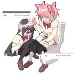  2girls age_difference akemi_homura black_hair cleft_of_venus closed_eyes clothes_pull commentary english_commentary female_pervert hair_ribbon highres kaname_madoka long_hair mahou_shoujo_madoka_magica medium_hair mitakihara_school_uniform multiple_girls object_on_head on_toilet panties panties_on_head panty_pull pervert pidi_pid pink_hair pussy ribbon school_uniform simple_background skirt skirt_pull taking_picture twintails underwear white_background yuri 