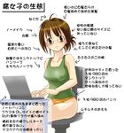  artist_request camisole copyright_request diagram fujoshi glasses panties solo striped striped_panties tank_top translated underwear 