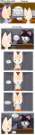 absurd_res anthro bodily_fluids canid canine comic comic_panel confusion daughter_(lore) dialogue duo elianrandomworks english_text female fox hi_res mammal mother_(lore) mother_and_child_(lore) mother_and_daughter_(lore) nervous nervous_smile nervous_sweat parent_(lore) parent_and_child_(lore) parent_and_daughter_(lore) sheli_guts shopping store sweat text this_is_my_luck_(comic)