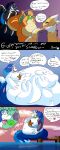 absurd_res anthro armband bandai_namco belladonna_(slickdratini) belly big_belly big_breasts big_butt blue_body blue_eyes breast_expansion breasts burping burping_up_clothing burping_up_object busty_feral butt claws comic dialogue digestion digestion_noises digestion_sequence digimon digimon_(species) dirk_(hookaloof) dragon dragonite english_text expansion eye_contact face_imprint female female_feral feral feral_pred generation_1_pokemon generation_7_pokemon hand_imprint hand_on_belly hand_on_breast hi_res huge_breasts imminent_vore imprint looking_at_another male multicolored_body mythological_creature mythological_scalie mythology nintendo orange_body pokemon pokemon_(species) poly_(hookaloof) port post_vore_weight_gain prey_imprint primarina renamon scalie sharp_teeth tail teeth text the_hookaloof thick_tail vore weight_gain white_body wings yellow_body