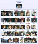  6+girls asakura_ryouko character_chart chart extra jpeg_artifacts kita_high_school_uniform kunikida kyon long_sleeves multiple_boys multiple_girls narusaki_ayano sakanaka_yoshimi school_uniform screencap seating_chart suzumiya_haruhi suzumiya_haruhi_no_yuuutsu taniguchi 