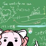 chalk chalkboard koala lowres mspaint neviril no_humans pepsi pink_hair science simoun theory toki_wo_kakeru_shoujo vegeta 