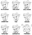  2girls bespectacled chart cirno diagram frog glasses greyscale monochrome multiple_girls ooide_chousuke patchouli_knowledge source_request touhou 