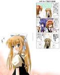  air blonde_hair comic company_connection crossover kamio_misuzu kanon key_(company) minase_nayuki multiple_girls otoki_raku sawatari_makoto tears translated tsukimiya_ayu 