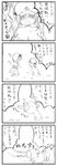  4koma alice_margatroid breasts comic greyscale hat highres huge_breasts kawashiro_nitori kawashiro_nitori_(kappa) kedamono_kangoku-tou monochrome multiple_girls touhou translated 