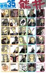  1girl :d angry blood blush cross dancing dorohedoro earrings eating expressions food gloves grin highres jewelry long_hair mask meat noi_(dorohedoro) open_mouth orz parody polearm red_eyes smile spear style_parody translation_request uniform v weapon younger 