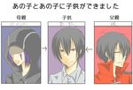  3boys black_hair blue_hair braid chinese collared_shirt fon_(reborn) gray_eyes grey_eyes hibari_kyouya hood katekyo_hitman_reborn katekyo_hitman_reborn! long_hair male male_focus mammon_(reborn) multiple_boys shirt short_hair translated 