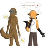  &hearts; anthro butt canine collar crossgender dog duo evals evals_(twokinds) female fox it&#039;s_my_turn it's_my_turn keidran magic male mammal mike_(twokinds) misterkidder nude plain_background role_reversal slave twokinds white_background 