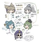  akikaze_cp blue_hair brown_hair closed_eyes dress earmuffs green_hair hair_ornament hair_rings hair_stick hat kaku_seiga miyako_yoshika mononobe_no_futo multiple_girls ofuda open_mouth outstretched_arms ponytail short_hair smile soga_no_tojiko star_(symbol) tate_eboshi touhou toyosatomimi_no_miko 