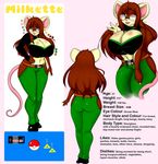  blush breasts butt chubby cleavage clothed clothing controller eyewear female gaming glasses hair huge_breasts hyper mammal milkette milkjunkie mizers model_sheet mouse nes nintendo nostalgia one_eye_closed overweight pok&#233;ball pok&#233;mon pok&eacute;ball pok&eacute;mon rodent tail the_legend_of_zelda triforce video_games wide_hips wink zelda 
