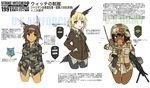  animal_ears bad_id bad_pixiv_id black_hair black_legwear braid brown_hair camouflage choco-chip_(camouflage) commentary dakku_(ogitsune) dark_skin gun head_wings m249 m81_woodland_(camo) machine_gun multiple_girls panties panties_under_pantyhose pantyhose strike_witches_1991 tail translation_request underwear uniform weapon world_witches_series 