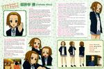  character_profile character_sheet hard_translated highres k-on! multiple_girls multiple_views school_uniform tainaka_ritsu translated turnaround 
