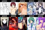  artist_progress artoria_pendragon_(all) bad_id bad_pixiv_id chart comparison fate/stay_night fate_(series) kirise_mitsuru kochiya_sanae multiple_girls nude original pantyhose patchouli_knowledge saber saber_alter thighhighs touhou traditional_media 