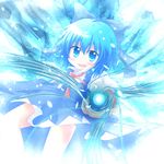  blue_eyes blue_hair blue_ribbon cirno dress ice ice_wings legs ribbon solo touhou wings yuya_(minus-k) 