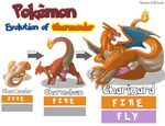  charizard charmander charmeleon dragon english erection evolution gen_1_pokemon male_focus narse_(narsef) no_humans penis pokemon pokemon_(creature) precum uncensored wings 