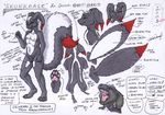  bunk forceswerwolf hindpaw hybrid lagomorph male model_sheet paws rabbit skunk skunkhase skunny solo 