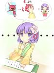  1girl behind_ear bob_cut chibi child eyeball finger_to_mouth flat_chest floral_print flower fujieda_uzuki hair_flower hair_ornament hair_ribbon hieda_no_akyuu imagining japanese_clothes komeiji_satori paintbrush purple_eyes purple_hair red_skirt ribbon scroll short_hair skirt solo touhou white_background |_| 