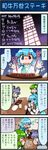  4koma animal_ears artist_self-insert blue_eyes blue_hair blush comic crying cup drooling eating embarrassed food fork frog green_eyes green_hair grey_hair heterochromia highres knife kochiya_sanae mizuki_hitoshi mouse_ears multiple_girls nazrin nose_blush plate real_life_insert red_eyes saliva steak sweatdrop tatara_kogasa tears touhou translated 