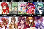  animal_ears artist_progress blonde_hair bunny_ears chart comparison fairy halo multiple_girls open_mouth original rozen_maiden sasa_ichi shinku souseiseki traditional_media wings 