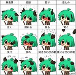  :3 ahoge animal_ears bamboo blush blush_stickers brown_dress chibi dress ear_chart expressions flapping flying green_hair kasodani_kyouko middle_finger multiple_views pointing tears touhou translated wiping_tears yuumisaitou 