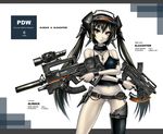  character_profile dual_wielding gia gun mecha_musume pantsu thighhighs 