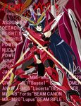  armor athrun_zala black_hair blue_hair energy_sword genderswap green_eyes gundam gundam_seed long_hair mecha_musume 