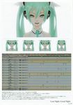  hatsune_miku redjuice tagme text vocaloid 