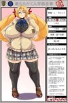  adjusting_hair blonde_hair blue_eyes breasts cardigan chubby curvy female full_body gradient gradient_background hair_ribbon hand_on_hip highres hips huge_breasts impossible_clothes impossible_shirt long_hair looking_at_viewer muchigaku pleated_skirt plump ribbon school_uniform shirt skirt smile solo standing stats thick_thighs thighhighs thighs translation_request twintails u-ma uniform yuuki_yuma yuumano_yuuki 