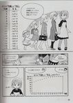  age_comparison artist_request chart copyright_request greyscale left-to-right_manga maid math monochrome multiple_girls pantyhose source_request translated 