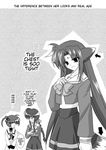  animal_ears arf bow braid comic directional_arrow doujinshi english familiar forehead_jewel greyscale hard_translated long_sleeves lyrical_nanoha mahou_shoujo_lyrical_nanoha mahou_shoujo_lyrical_nanoha_a's mikage_takashi monochrome multiple_girls school_uniform seishou_elementary_school_uniform tail takamachi_miyuki takamachi_nanoha twintails wolf_ears wolf_girl wolf_tail 