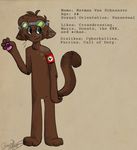  eyewear feline goggles green_eyes hypocrisy male mammal model_sheet nazi solo swastika unknown_artist 