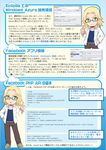  blonde_hair chibi claude_madobe cloud_girl facebook glasses male_focus microsoft php translation_request wakaba windows windows_azure 