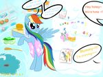  blue_fur cloud clouds cooking dialog english_text equine family female feral food friendship_is_magic fur gracy hair horse mammal multi-colored_hair my_little_pony pegasus purple_eyes rainbow_dash_(mlp) rainbow_hair rainbow_tail text wings 