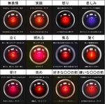  daisy_bell expressions hal_9000 no_humans parody translated tsumuri 