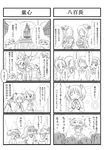  4koma 6+girls akemi_homura alice_(claris) alternate_costume aoki_ume_(style) balloon bow check_translation clara_(claris) claris_(group) comic drill_hair fang glasses greyscale hair_bow hair_ribbon hairband hat highres kaname_madoka long_hair mahou_shoujo_madoka_magica miki_sayaka monochrome multiple_4koma multiple_girls parody ponytail ribbon sakura_kyouko school_uniform short_hair short_twintails skirt style_parody tomoe_mami translated translation_request trunkdiary twin_drills twintails wide_face 