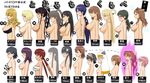  6+girls age_difference breast_chart breast_envy bust_chart chart fukiyose_seiri himegami_aisa index itsuwa kanzaki_kaori kazakiri_hyouka kinuhata_saiai konori_mii laura_stuart line_of_sight misaka_mikoto misaka_misuzu mother_and_daughter mugino_shizuri multiple_girls musujime_awaki oriana_thomason oriana_thompson orsola_aquinas saten_ruiko shirai_kuroko tessou_tsuzuri to_aru_kagaku_no_railgun to_aru_majutsu_no_index translation_request transparent tsukuyomi_komoe uiharu_kazari ursula_aquinas yomikawa_aiho 