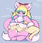 absurd_res anthro areola big_breasts breasts canid canine clothed clothing duo female fox fur hair hi_res mammal milkteafox nipples simple_background tail text