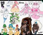 anthro audino big_breasts big_butt blue_hair breasts butt cofagrigus female frillish future_pokemon generation_5_pokemon generation_9_pokemon genitals gothorita green_body hair hi_res huge_breasts huge_butt humanoid iron_leaves jellicent latiar legendary_pokemon litwick male male/female nintendo nipples nude oral pansage paradox_pokemon pink_body pokemon pokemon_(species) pussy scrafty simipour vanillish virizion whimsicott white_body